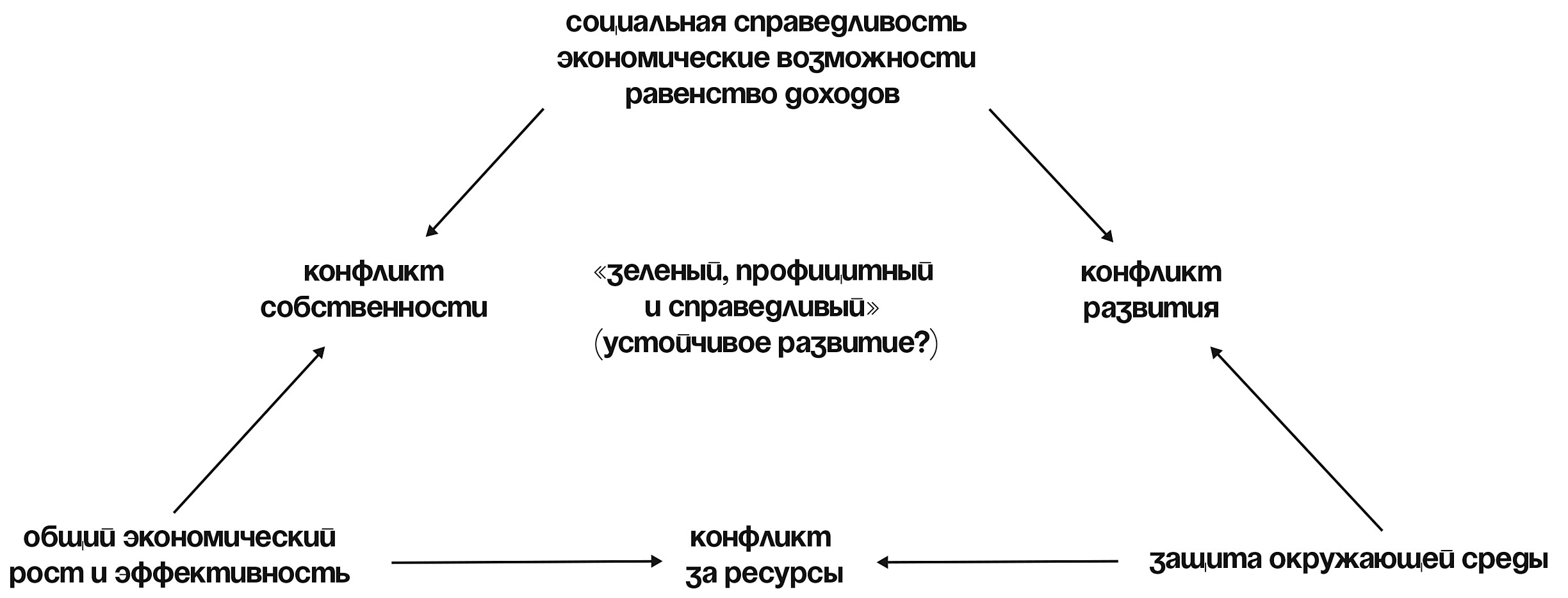 Кракен даркнет маркетплейс